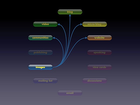 images-2